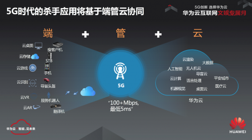 引爆互联网文娱产业 华为云锁定视频娱乐产业链5G打靶战